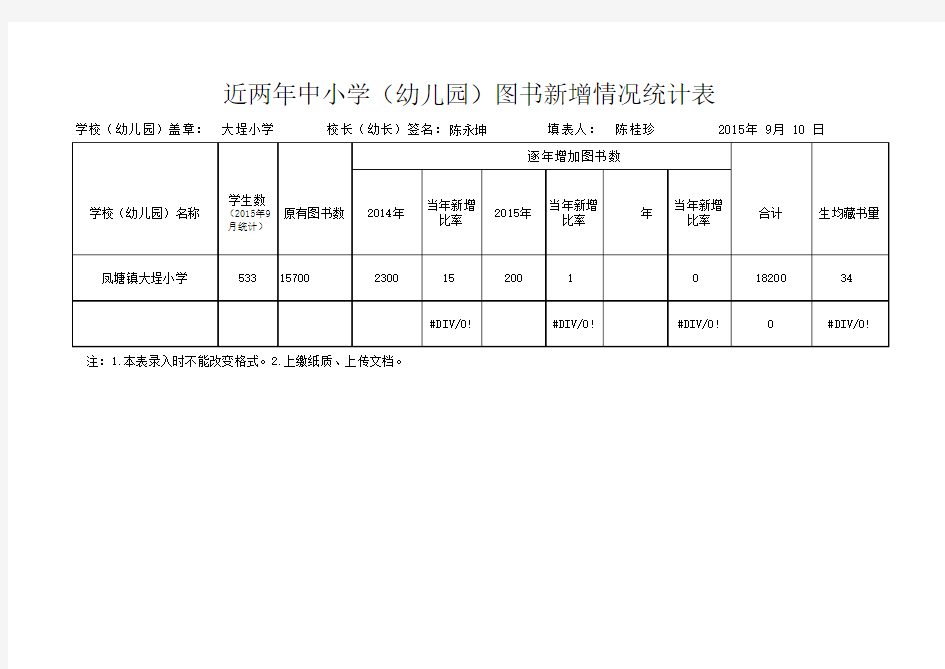 近两年中小学(幼儿园)图书新增情况统计表2015