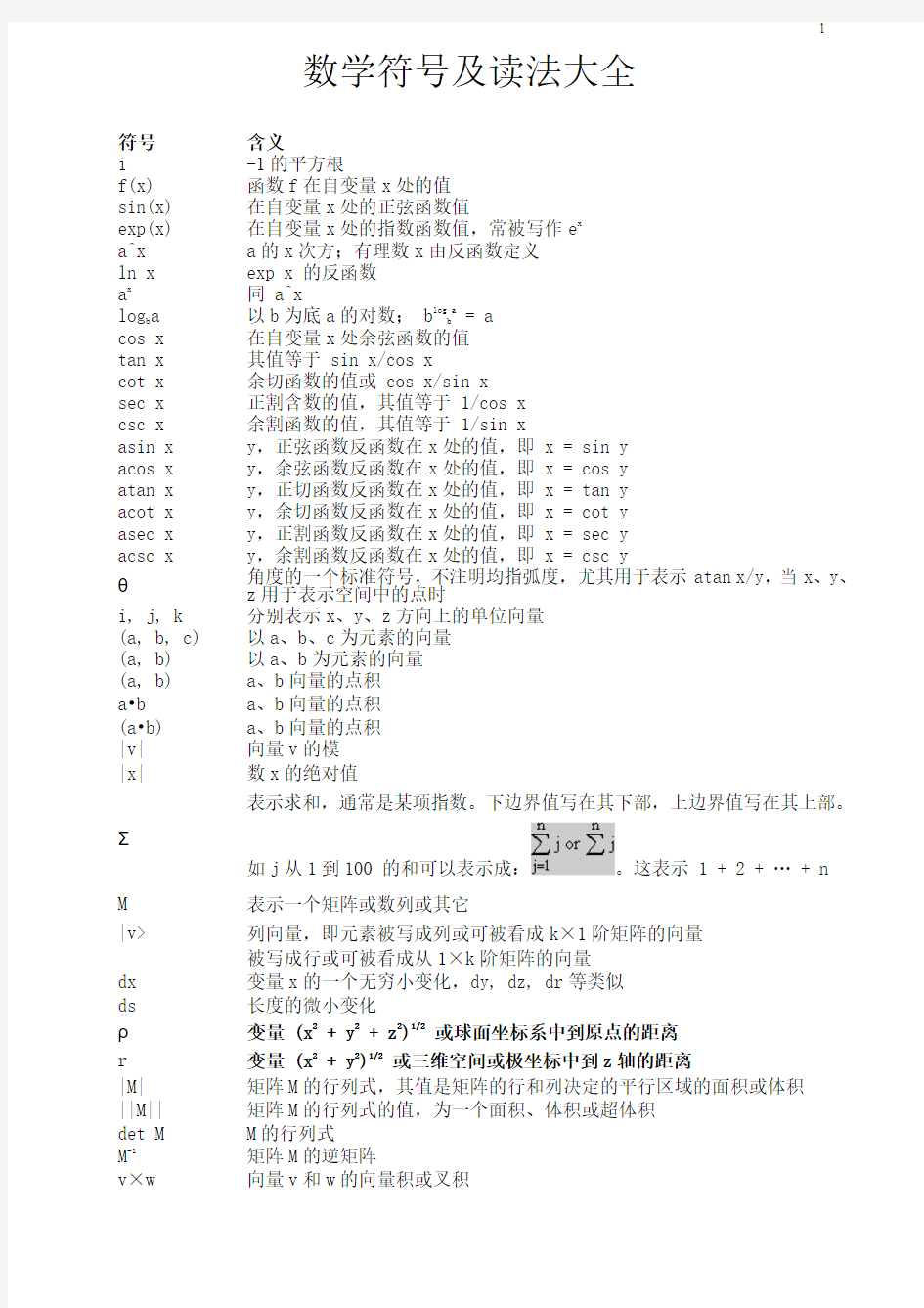 数学符号及读法大全(详细)