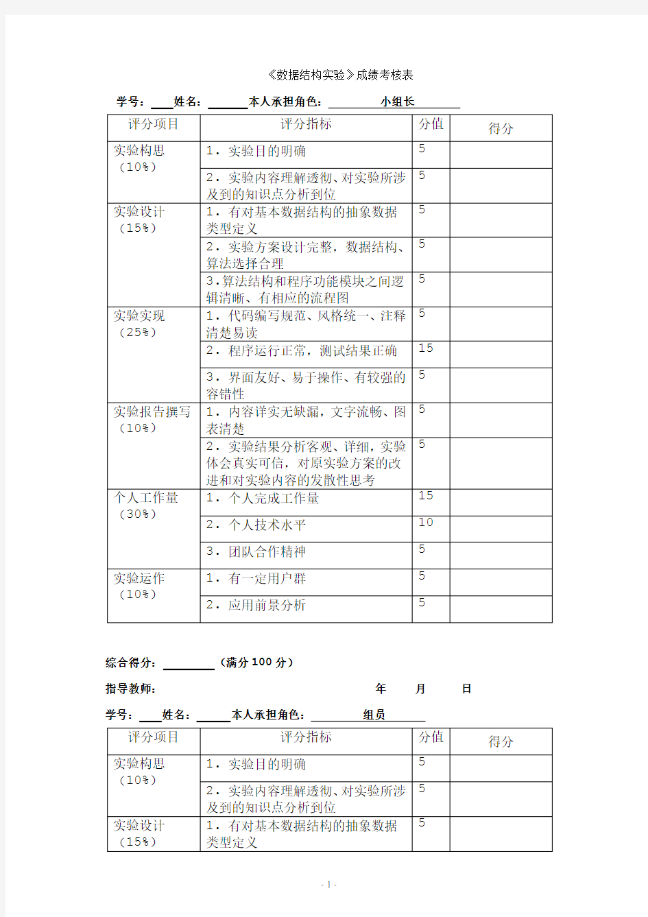 云南大学软件学院数据结构实验报告六