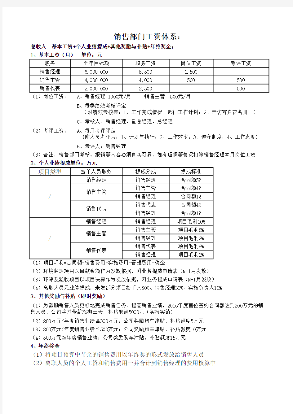 销售部业务提成管理办法