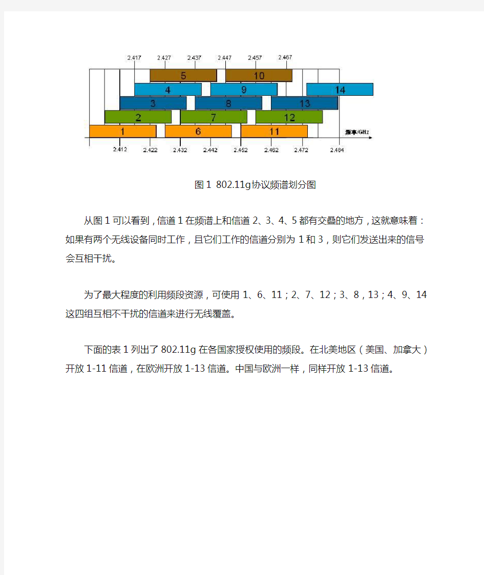 无线网络规划与设计