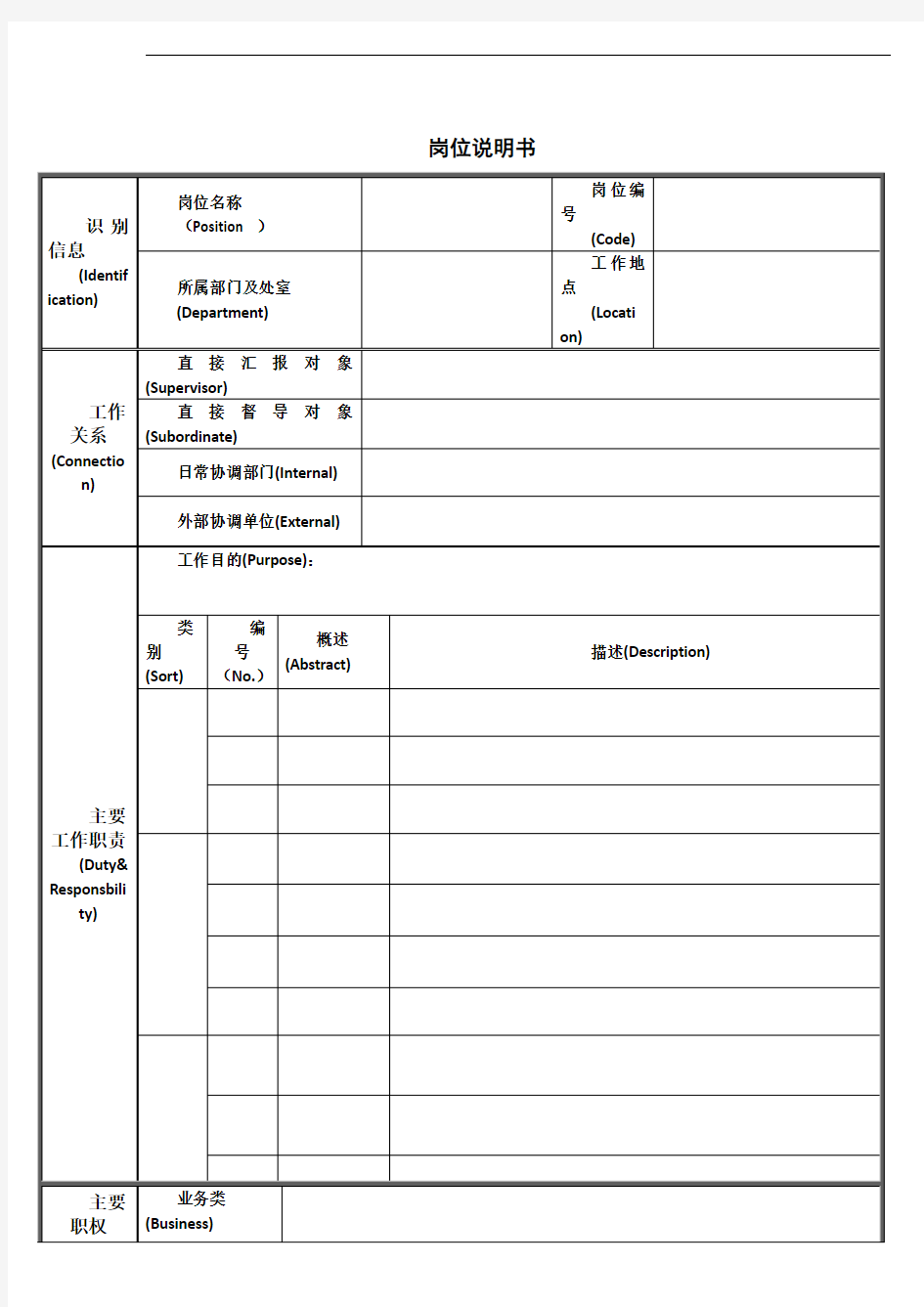 岗位说明书模板(经典版)