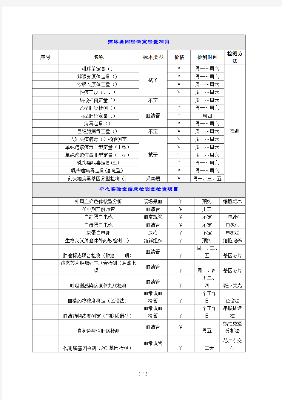 临床基因检测室检查项目