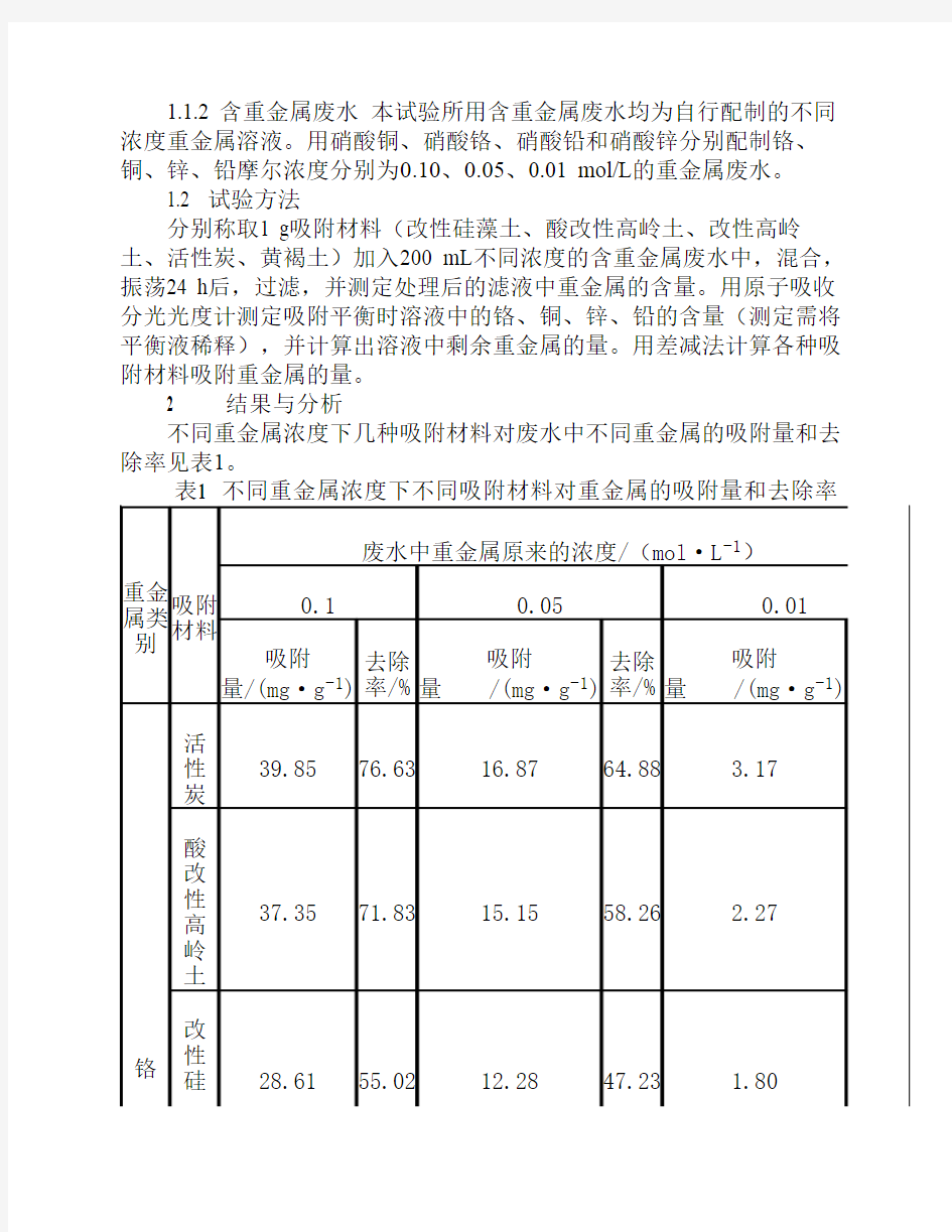 几种吸附材料处理重金属废水的效果