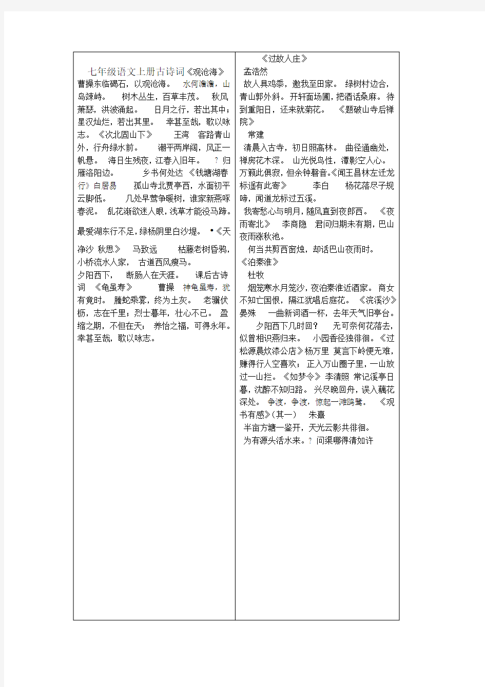 完整版人教版初中语文古诗词汇总