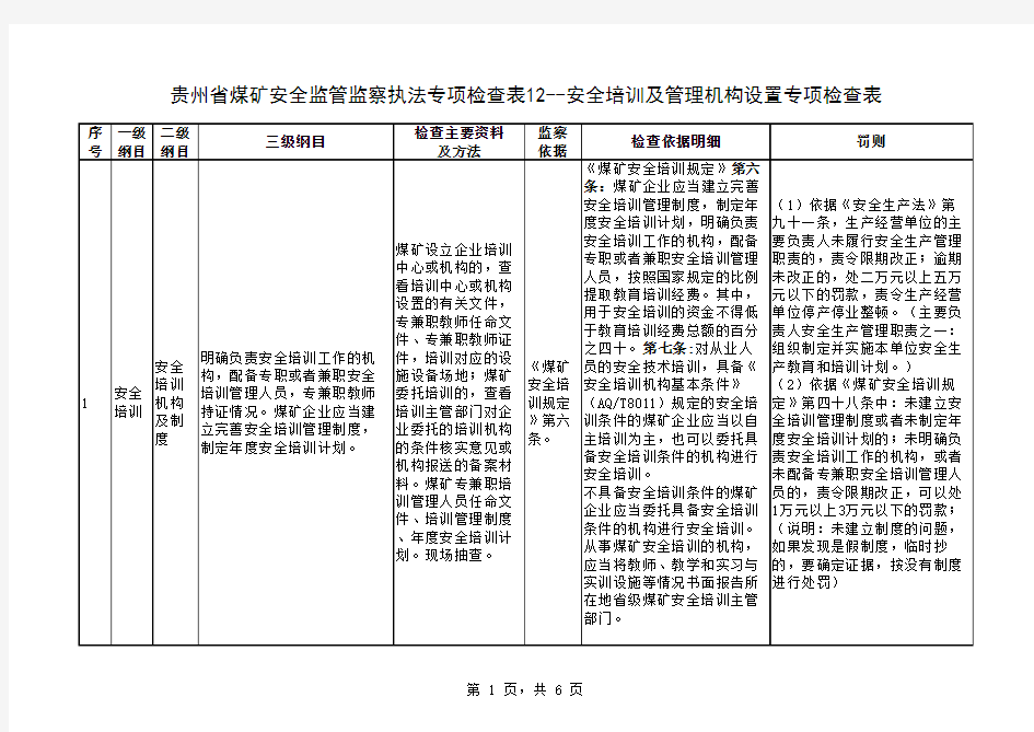 贵州煤矿安全监管监察执法专项检查表12--安全培训及管理机构设置专项检查表(试行)