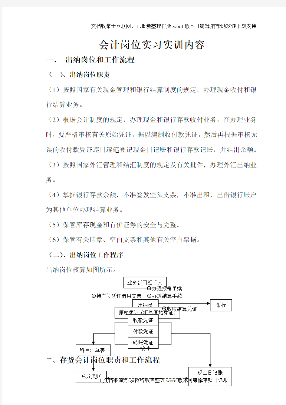 出纳岗位和工作流程