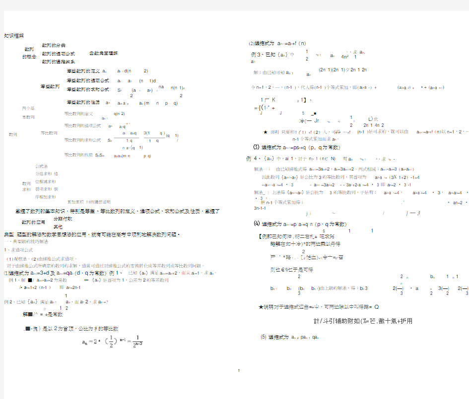 数列题型及解题方法归纳总结