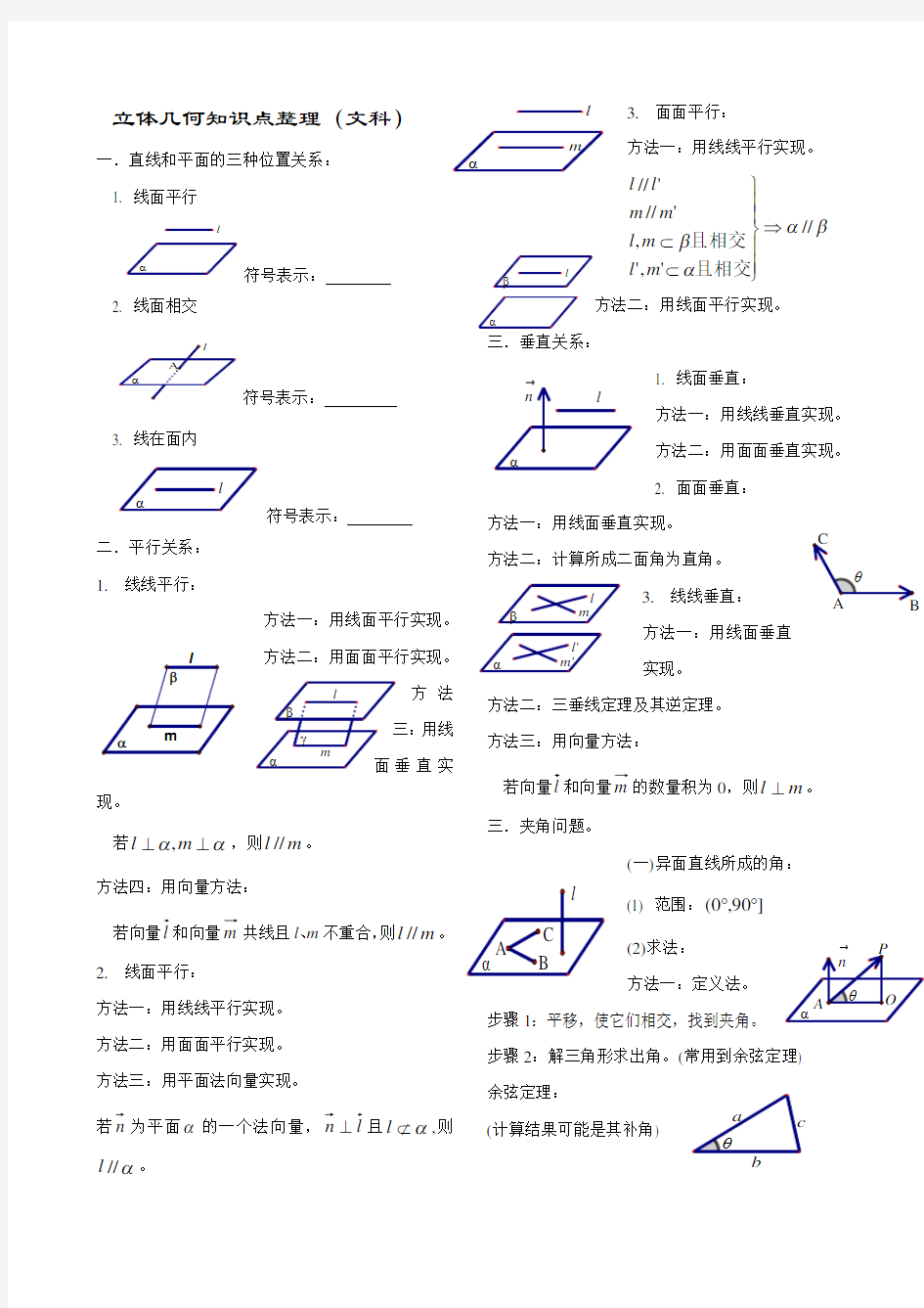 文科立体几何知识点方法总结高三复习