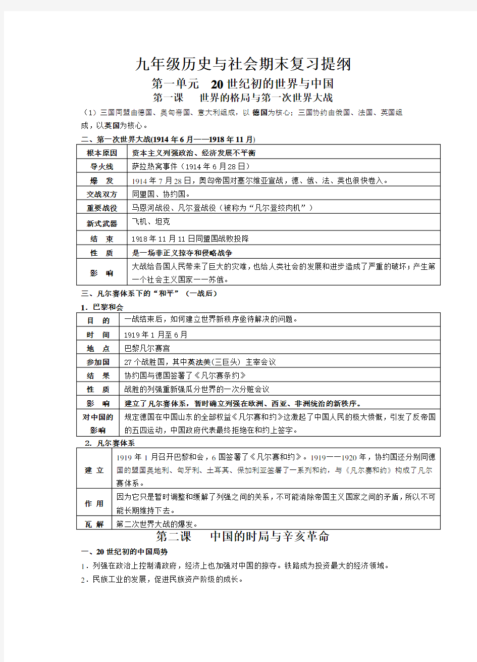 2017人教版九上历史与社会复习提纲(直接打印印刷版本)