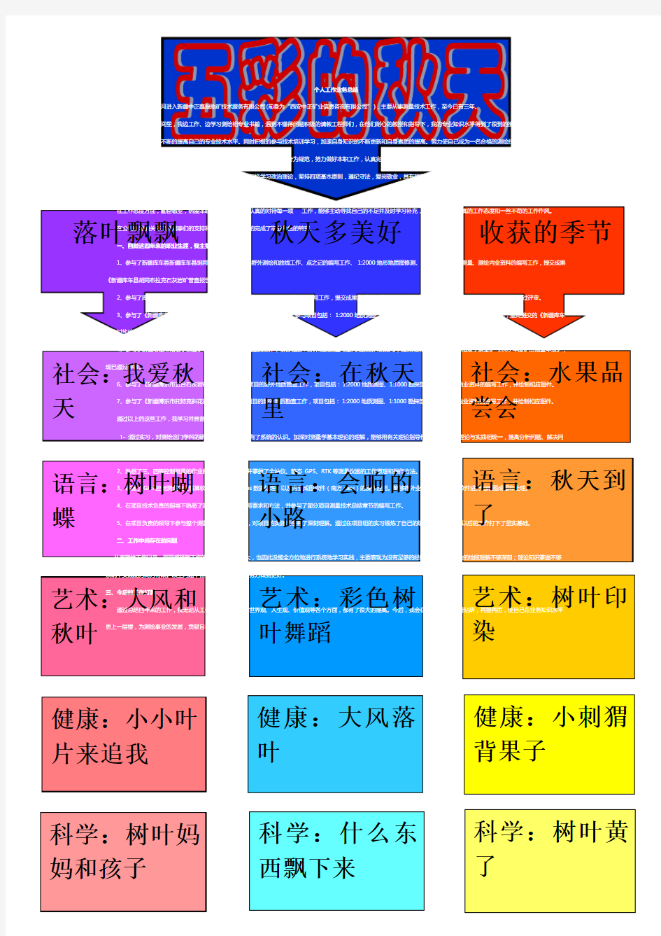 幼儿园10月主题活动网络图