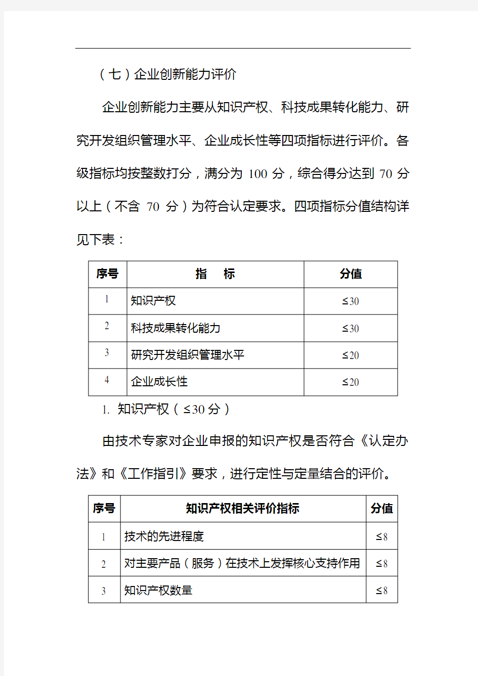 高新技术企业创新能力评分