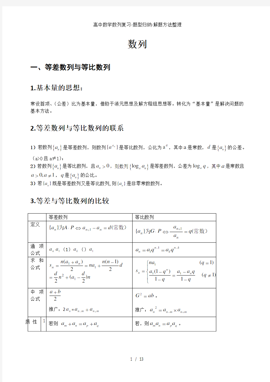 高中数学数列复习题型归纳解题方法整理