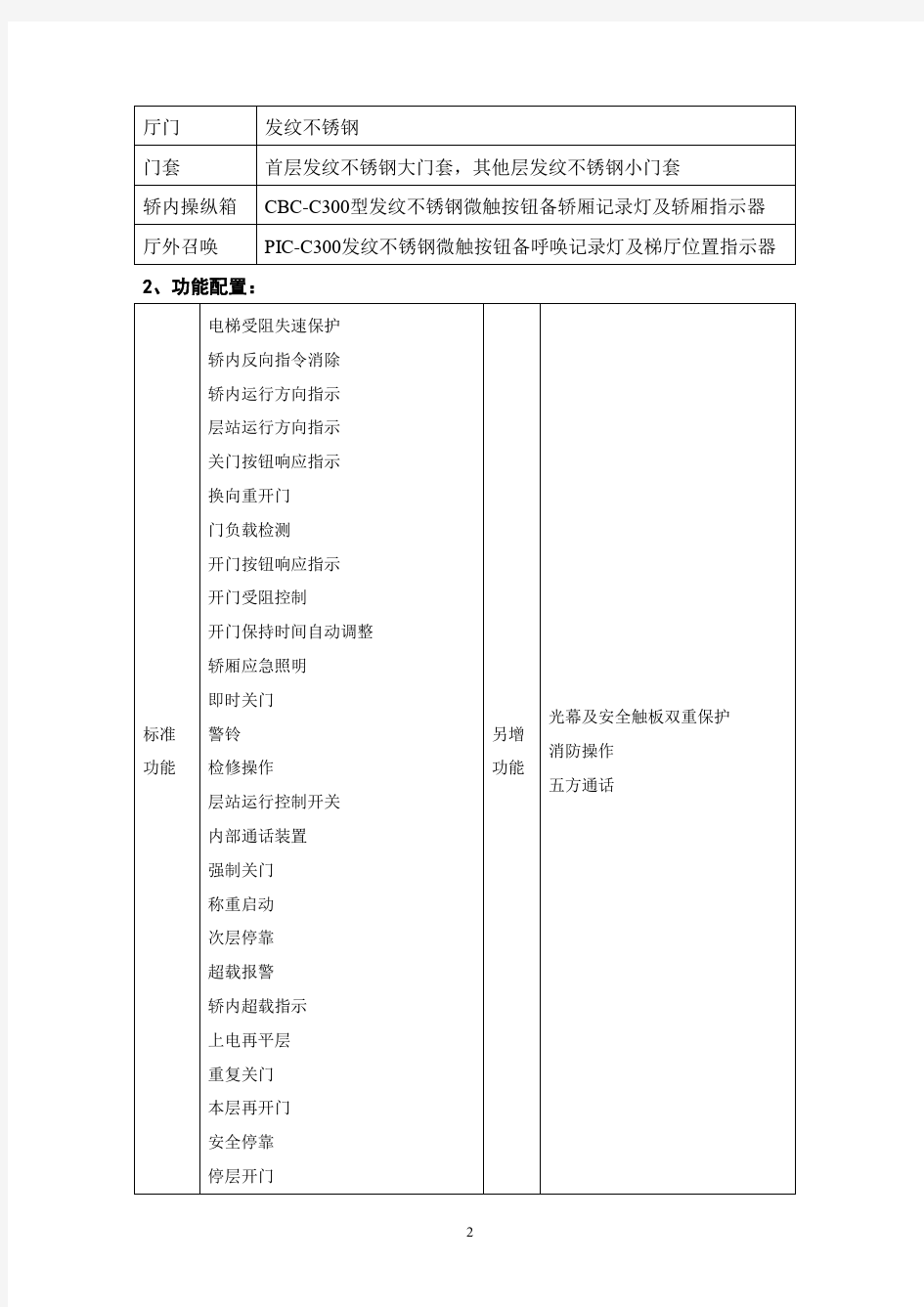 上海三菱电梯HOPEⅡ配置明细清单
