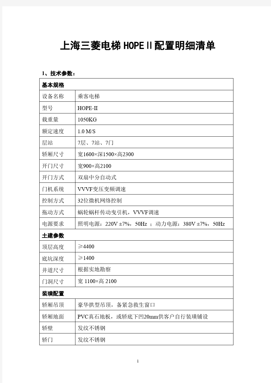 上海三菱电梯HOPEⅡ配置明细清单