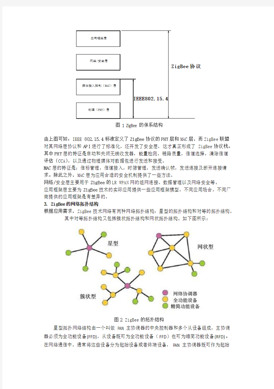 zigbee的系统结构和组网方式