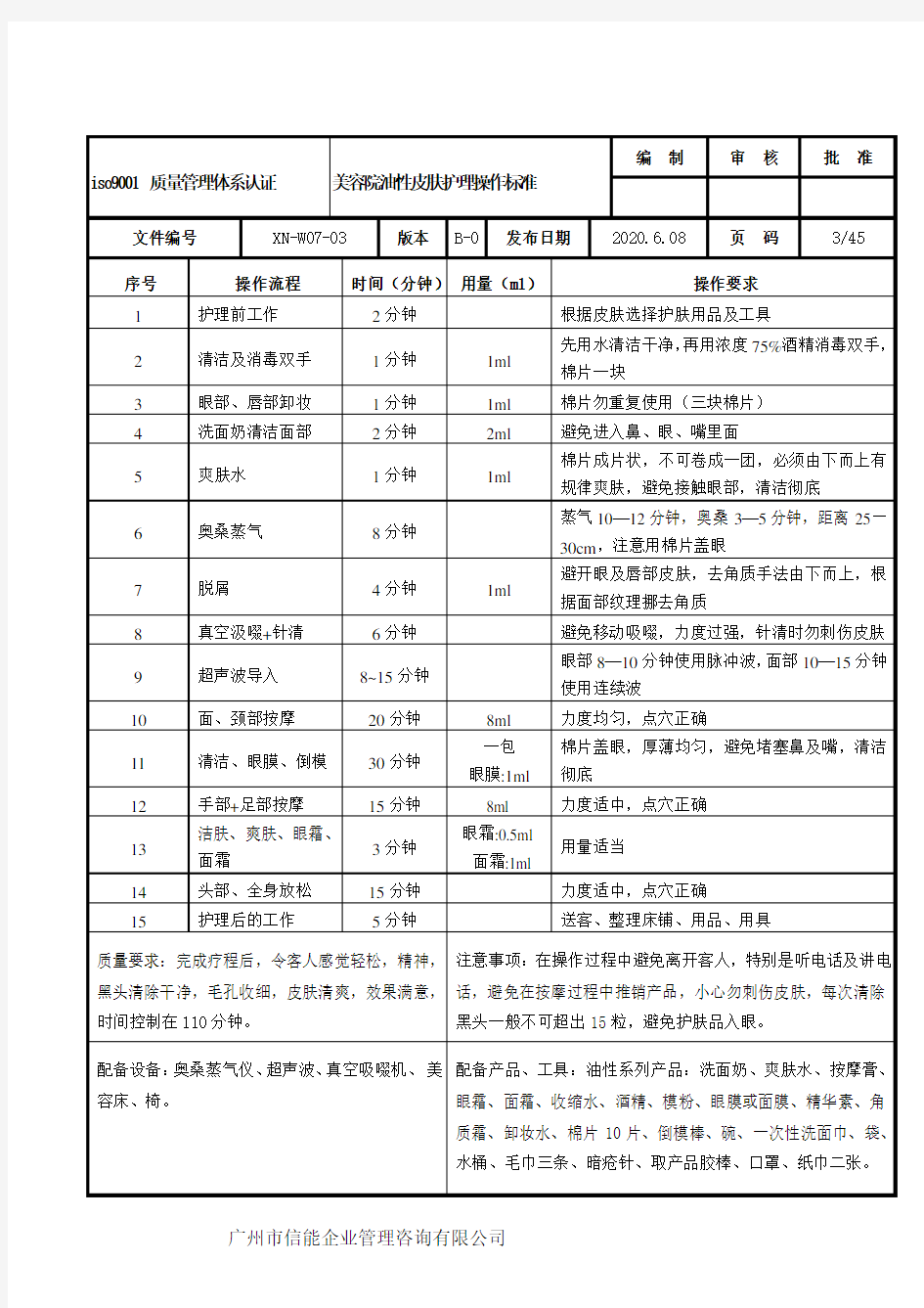 美容院油性皮肤护理操作标准