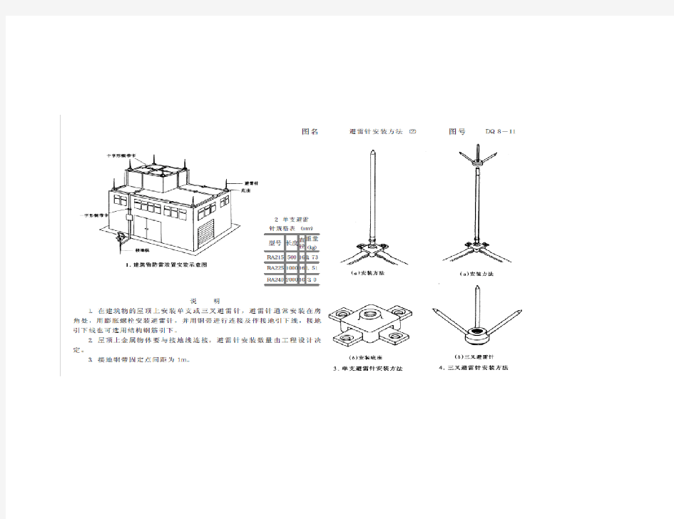 防雷及接地装置施工图集---副本.pdf