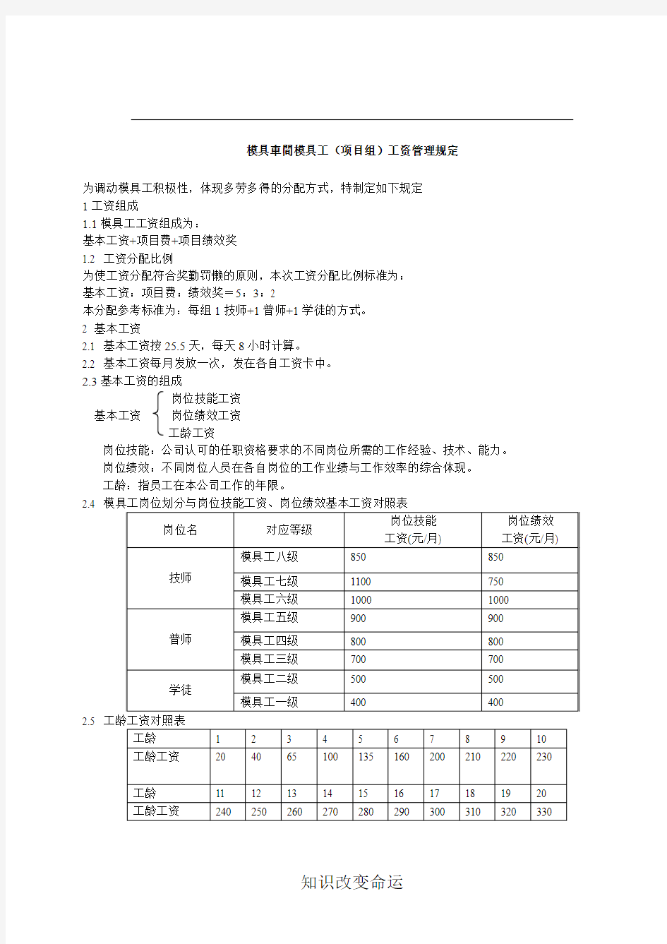 模具部管理规定