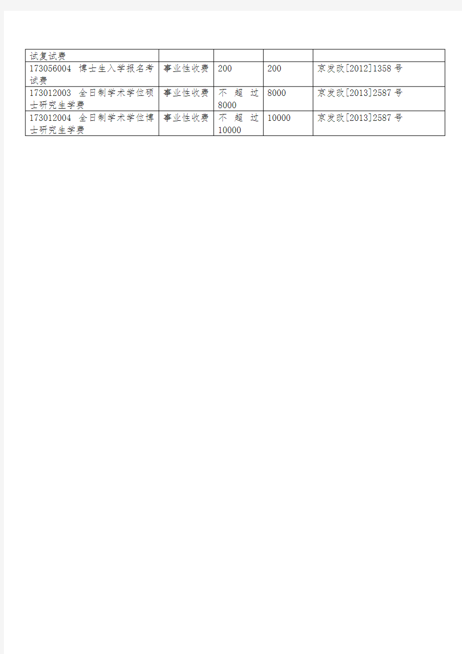 北京服装学院收费公示