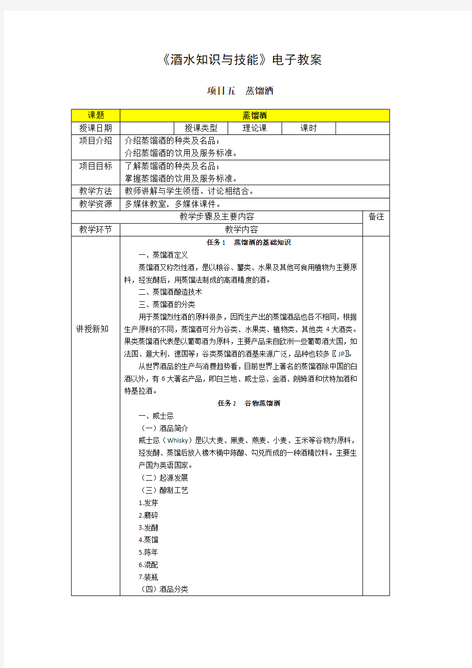 介绍蒸馏酒的种类及名品