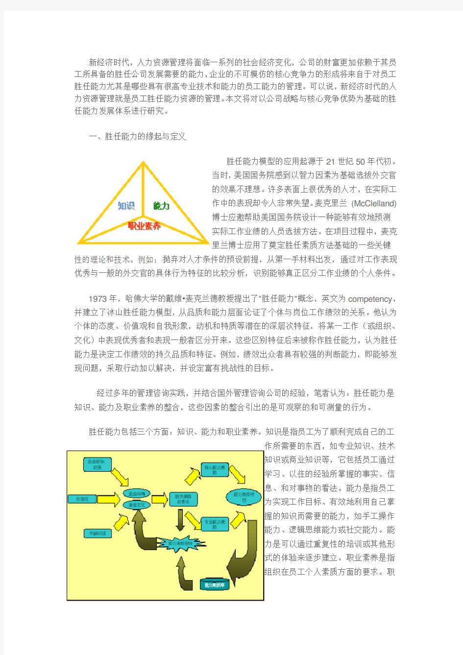 胜任能力模型(人力资源管理)学习资料