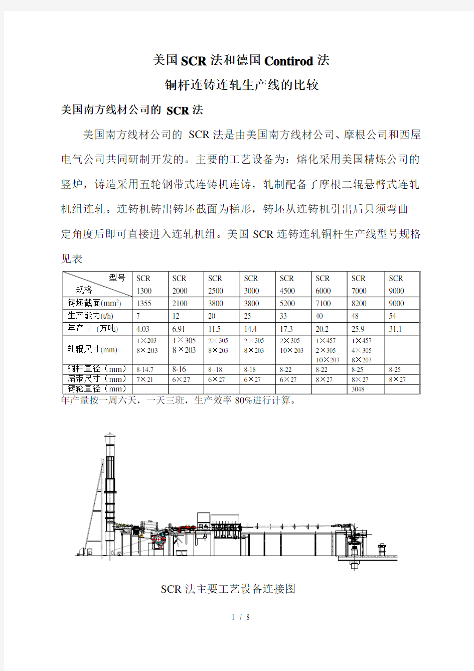 SCR法和Contirod法铜杆生产线的比较