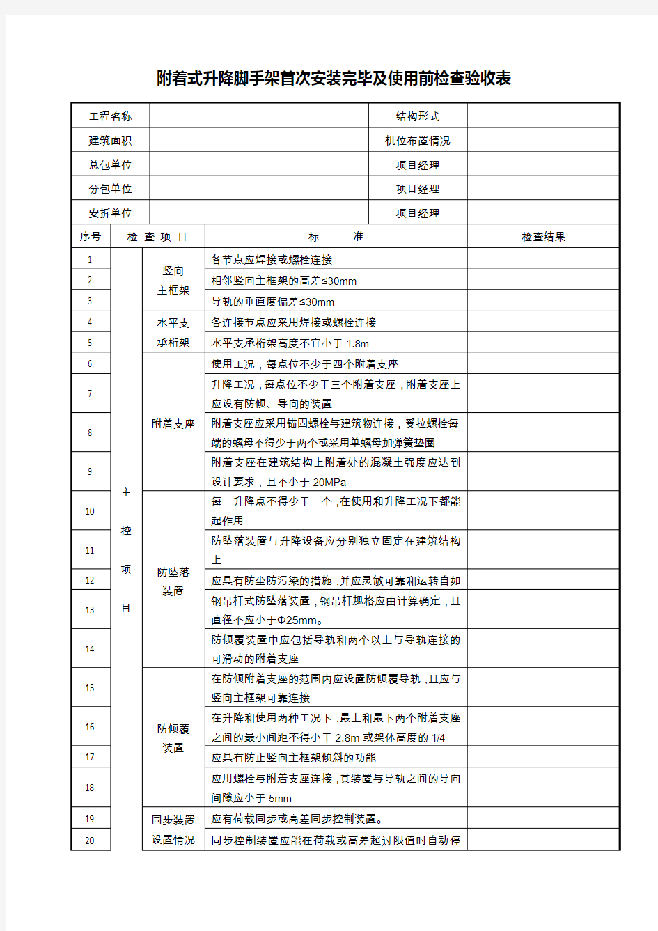 附着式升降脚手架安装完毕及使用前检查验收表详解