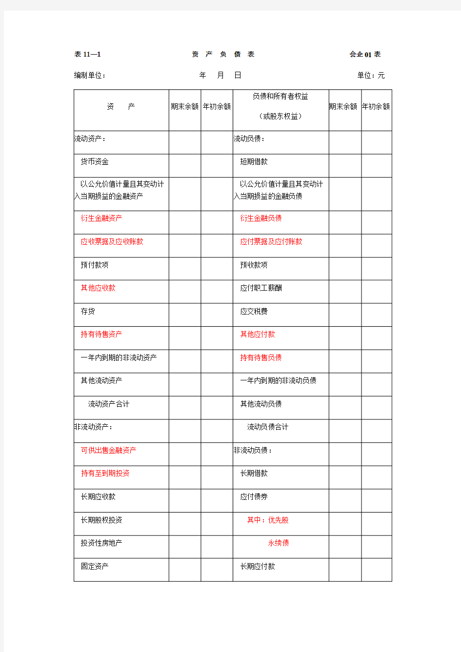 2018最新资产负债表模板