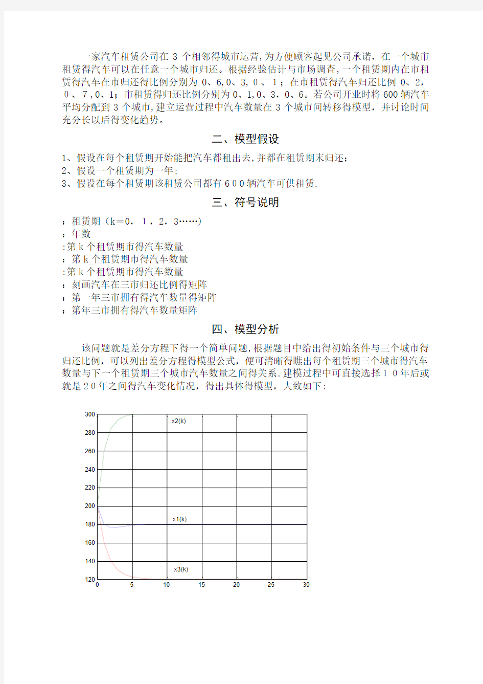 数学建模——汽车租赁问题