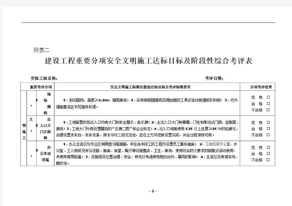 安全文明施工达标目标表