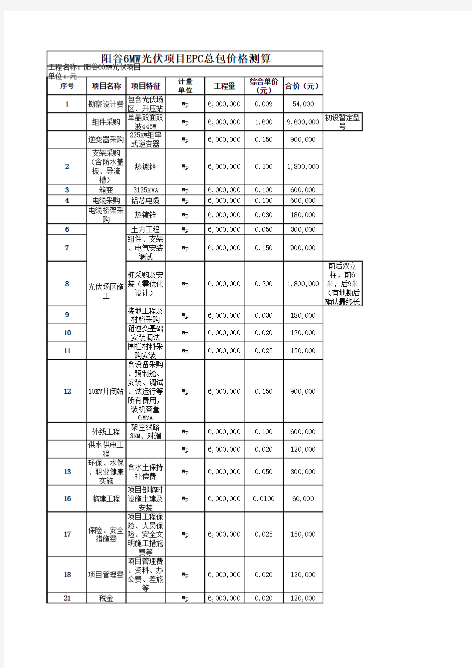 6MW光伏项目估算10.19--11科技