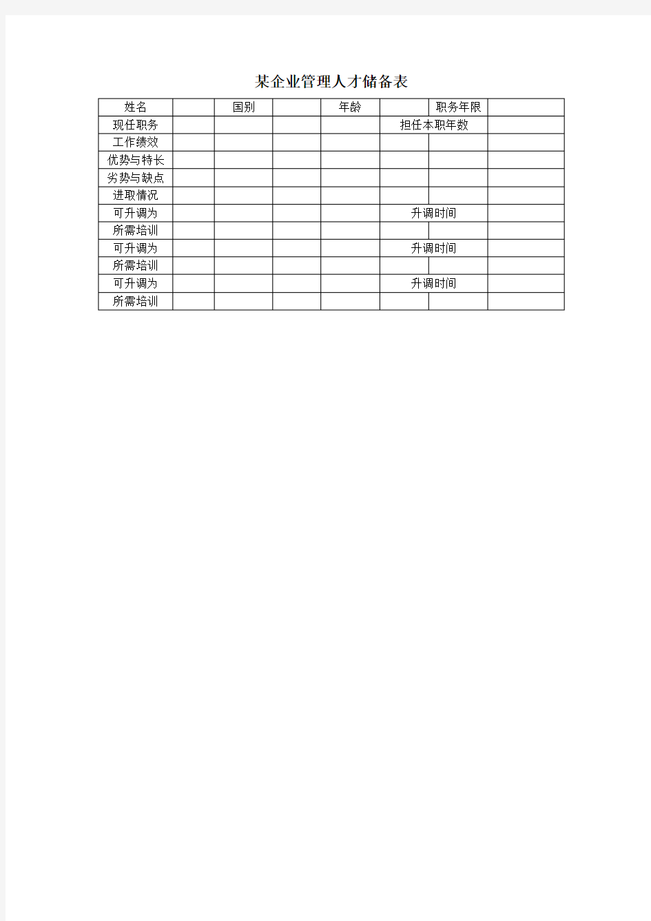 企业管理人才储备表表格格式