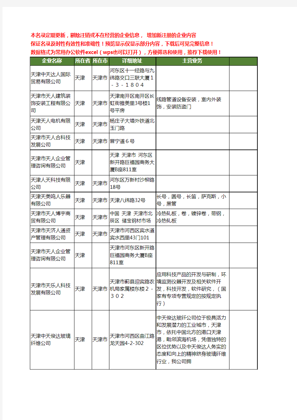 新版天津市天人工商企业公司商家名录名单联系方式大全17家