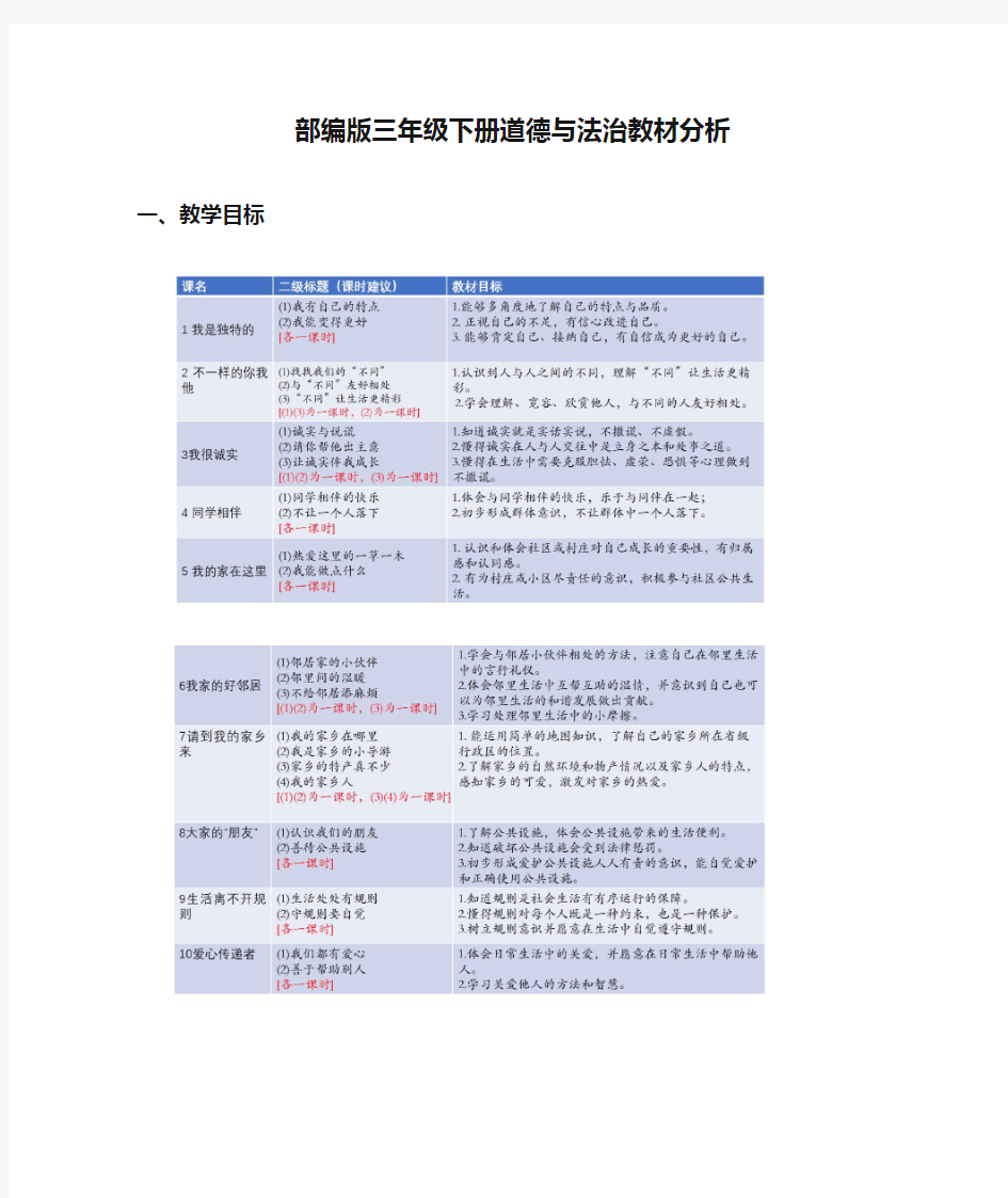 (完整版)部编版三年级下册道德与法治教材分析