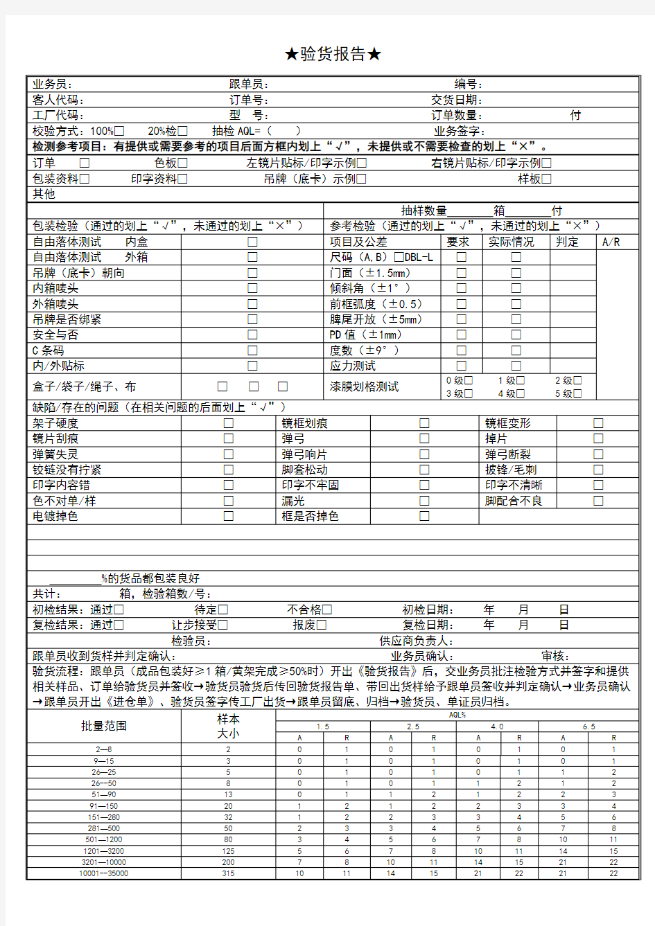 眼镜验货报告单