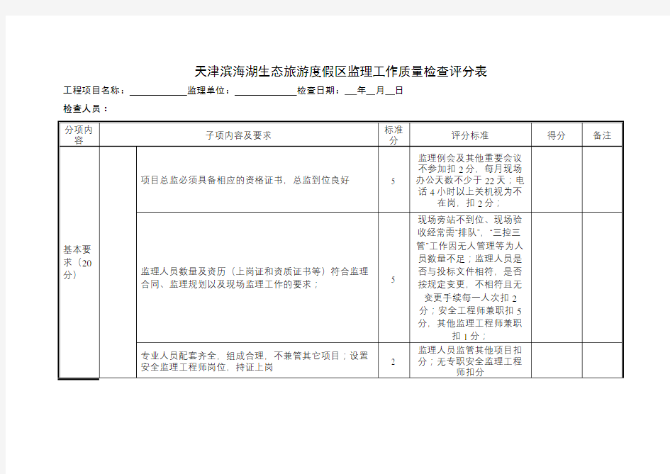 监理工作考核表改