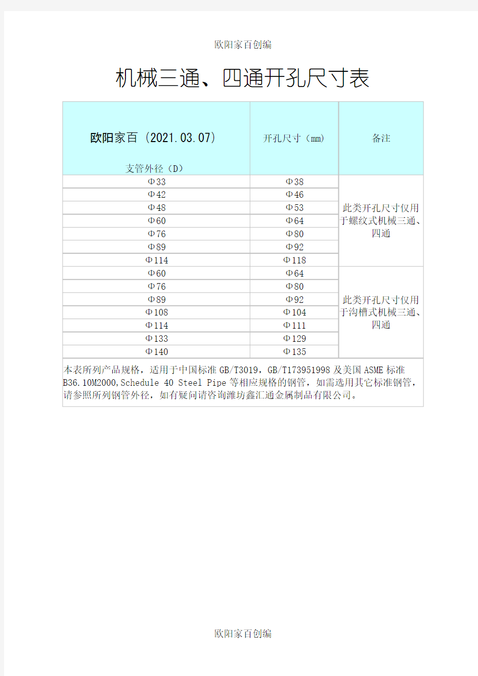 机械三通、四通开孔尺寸表之欧阳家百创编