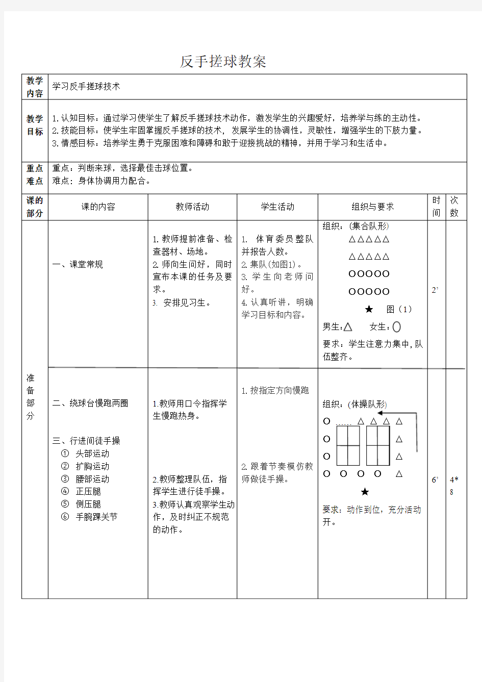 乒乓球反手搓球教案