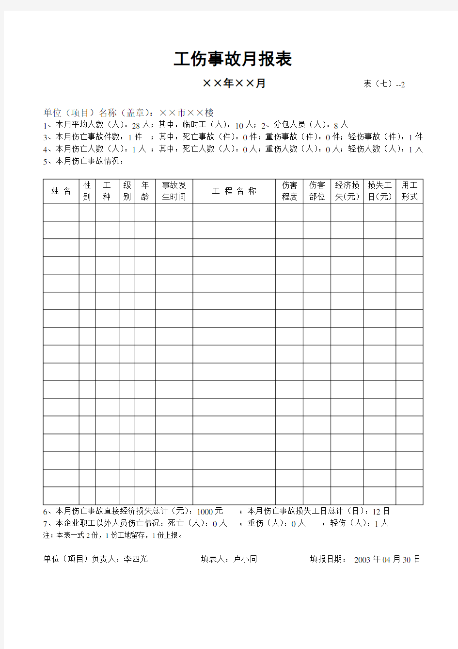 建筑施工单位安全生产管理台账样本