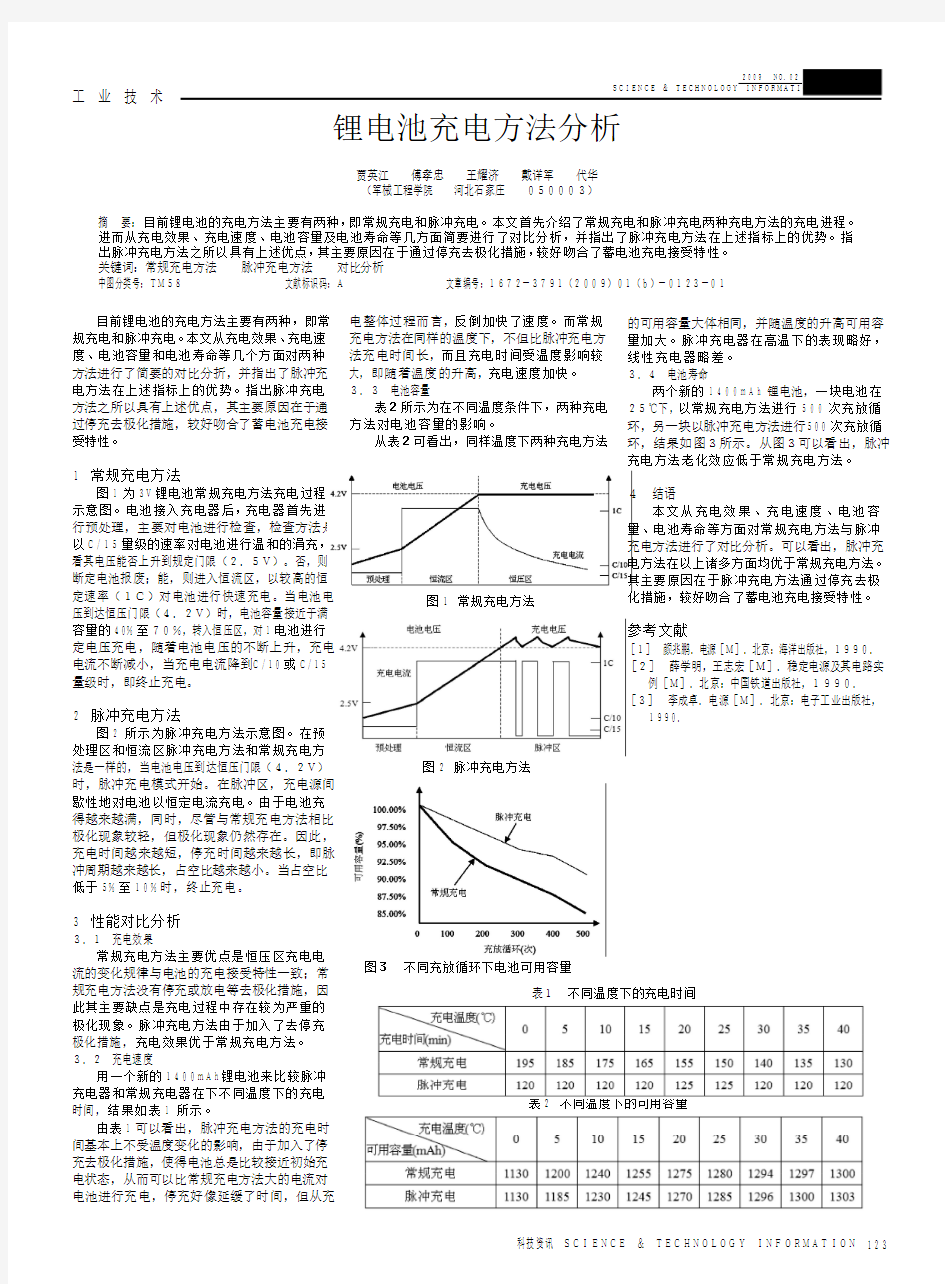 锂电池充电方法分析