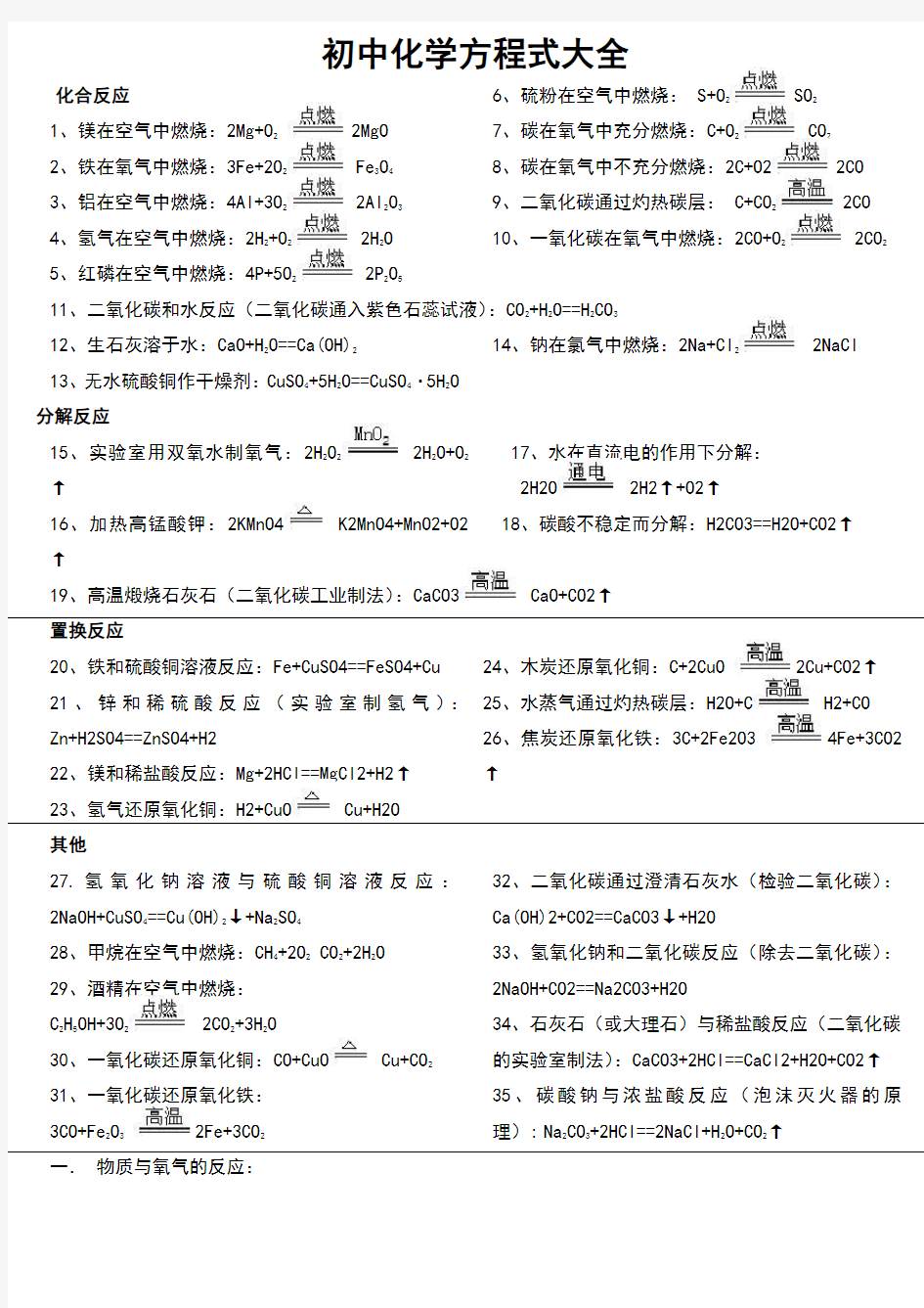 人教版初中化学方程式大全99236