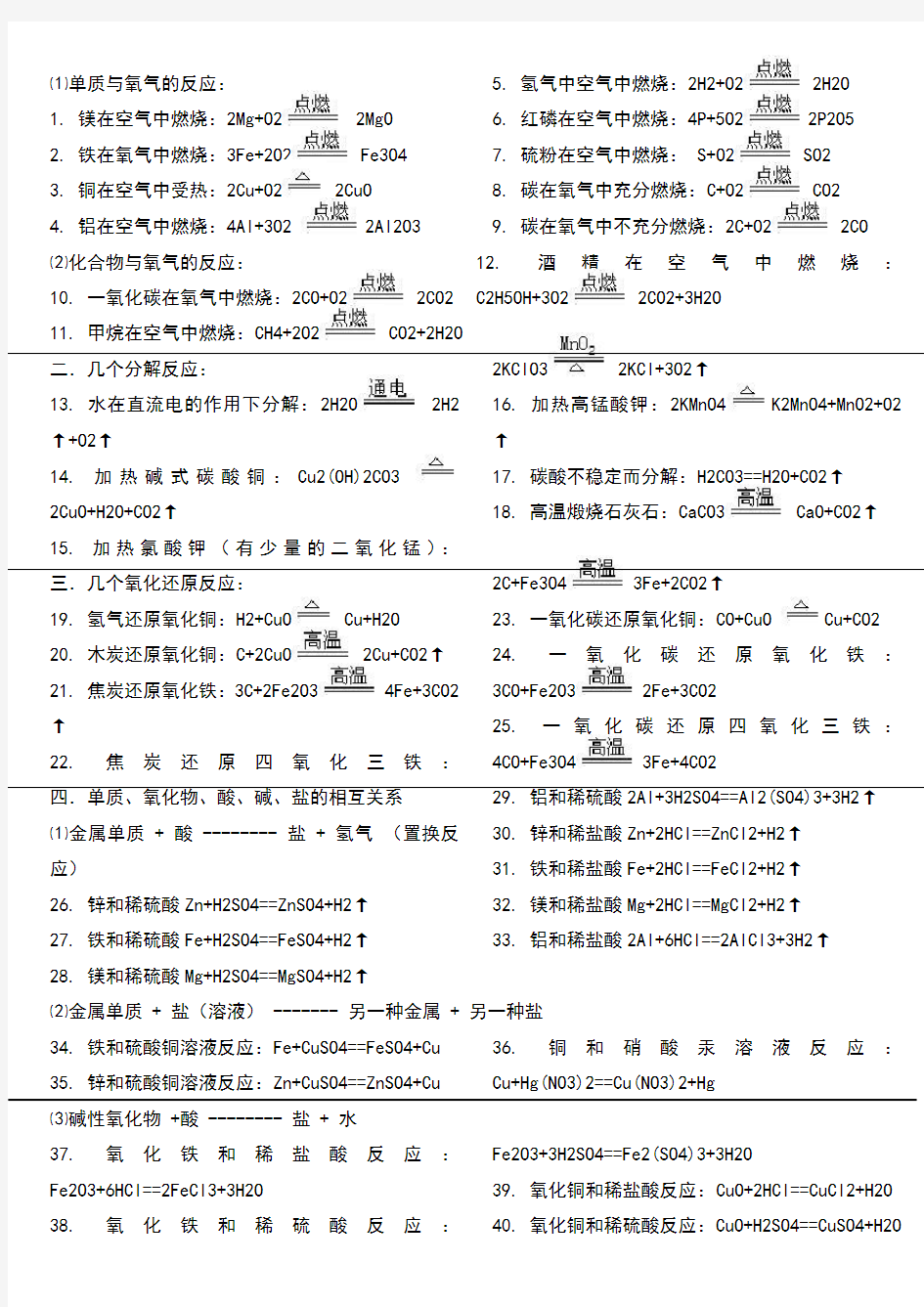 人教版初中化学方程式大全99236