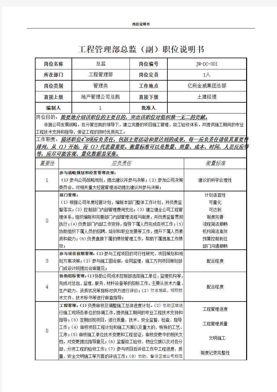 (完整版)工程管理部岗位说明书