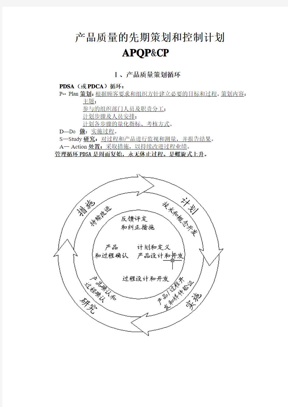 APQP产品质量先期策划和控制计划