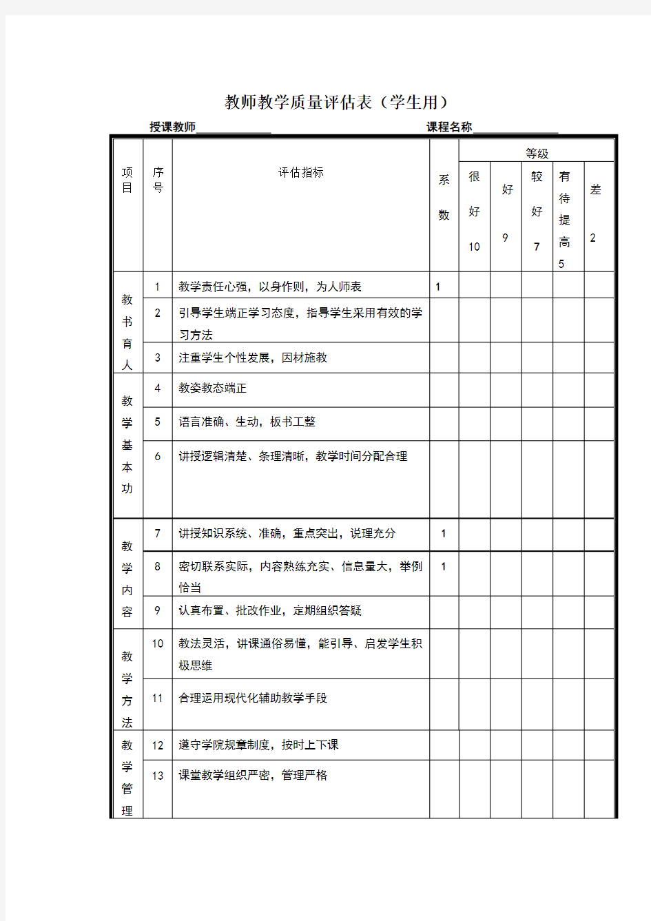 教师教学质量评估表(学生用)