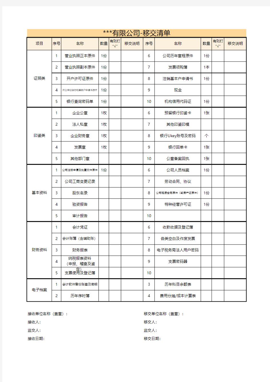 公司转让财务资料移交清单882