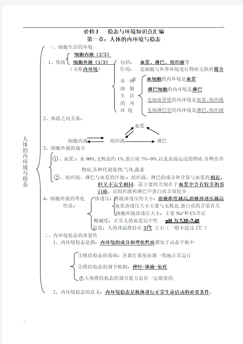 人教版生物必修三复习提纲【精华 大纲版】