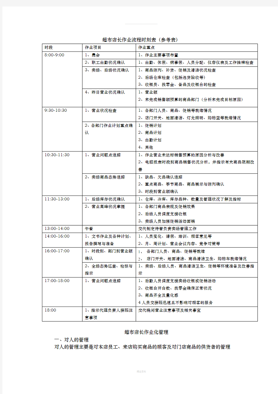 便利店店长的主要工作职责与范围(1)