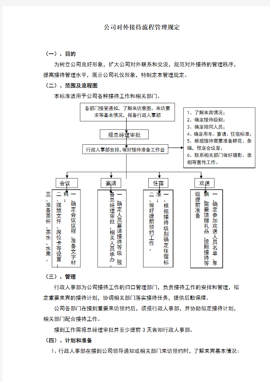 公司接待流程及标准